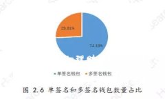 让理财更简便！深入解析Tp理财版钱包的特点与使
