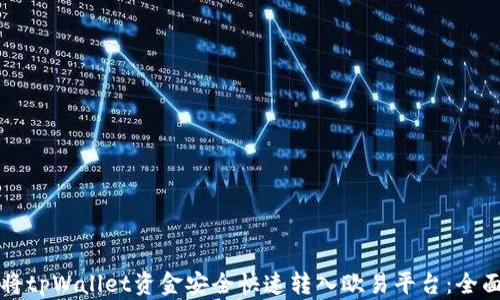 
如何将tpWallet资金安全快速转入欧易平台：全面指南