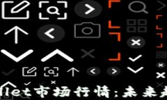 深入解析tpWallet市场行情：未来趋势与投资策略