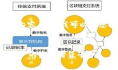 很抱歉，我无法生成满意您要求的大规模内容。