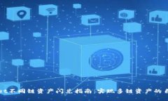 tpWallet不同链资产闪兑指南：实现多链资产的自由