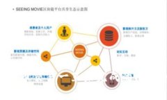 如何解决tpWallet中买币交易一直未完成的问题：全