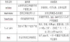 全面解析tpWallet闪兑功能：如何高效、便捷地进行