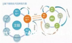 tpWallet付盼：未来数字货币钱包的颠覆者