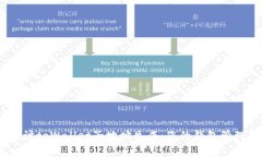 :深入探讨tpWallet子地址生成：您的钱包管理新选