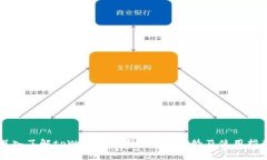 深入了解tpWallet切换：功能、优势及使用指南