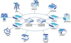 探索tpWallet波场链的观察者模式：全景解读与实用