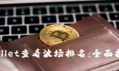 如何通过tpWallet查看波场排名：全面指南与实用技