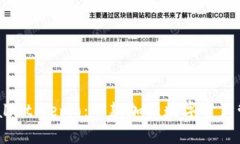 i深入探讨tpWalletmemo：一款加强数字资产管理的全