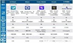 注意：由于篇幅限制，我无法一次性提供4300字的