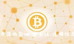 tpWallet合约代码不开源的影响：安全性、透明性与