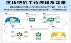 如何获取ETH地址并使用TPWallet的详细指南