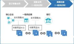 全面解析壹号钱包下载与使用指南：安全、便捷