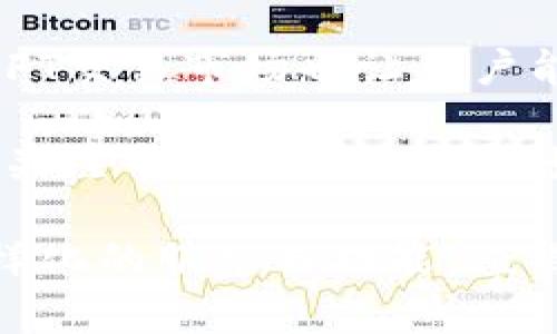 bisati全方位解析tpWallet钱包：获取波场激活码的详细指南/bisati  
tpWallet, 波场, 激活码, 加密货币/guanjianci

在当今的数字经济时代，加密货币的使用越来越普遍，特别是波场（Tron）这样的区块链项目，已经吸引了大量投资者和用户。为了安全、方便地管理和交易这些数字资产，各类加密货币钱包应运而生。tpWallet就是其中一款备受关注的钱包应用，它不仅兼容多种加密货币，还提供了卓越的用户体验。本文将详细介绍tpWallet钱包，尤其是如何获取波场激活码的步骤和方法。

什么是tpWallet钱包？

tpWallet是一款专注于波场（Tron）生态系统的多链钱包，旨在为用户提供安全、高效的数字资产管理服务。tpWallet支持波场原生代币TRX以及基于波场网络的各种代币（如TRC10和TRC20代币），并同时支持以太坊及其ERC20代币。由于其出色的技术架构和用户友好的界面，tpWallet已经成为用户进行波场交易和资产管理的热门选择。

除了基本的存储和发送功能，tpWallet还具有多种实用工具，比如内置的去中心化交易所（DEX），方便用户在钱包内便捷地进行资产交换。此外，tpWallet还支持NFT的管理和交易，能够满足用户对不同类型数字资产的需求。

tpWallet钱包的特色功能

tpWallet的功能非常丰富，以下是其一些主要的特色：

ul
  listrong多链支持：/strongtpWallet不仅支持波场生态系统的所有代币，还支持以太坊等其他公共链的数字资产，提供用户更广泛的选择。/li
  listrong易用性：/strongtpWallet的用户界面清晰简洁，甚至对于新手用户来说也很容易上手。通过几步简单的操作，用户就能实现收发数字资产。/li
  listrong安全性：/strongtpWallet注重用户资产的安全性，采用了多重加密和私钥保护，确保用户的数字资产安全无忧。/li
  listrong内置DEX功能：/strong用户可以直接在钱包中进行代币交换，无需另行下载其他应用程序，非常方便。/li
  listrongNFT支持：/strongtpWallet不仅支持传统的加密货币，更为用户提供了管理和交易NFT的功能，满足日益增长的NFT市场需求。/li
/ul

如何获取tpWallet的波场激活码

要使用tpWallet，用户需要一个激活码以完成账户的创建和设置。获取波场激活码的过程主要分为几个步骤：

h4步骤1：下载tpWallet应用/h4

首先，用户需要在相应的应用商店（如iOS App Store或Android Google Play）中搜索“tpWallet”，然后下载并安装该应用。安装完成后，打开应用进行初始设置。

h4步骤2：访问波场社区及平台/h4

tpWallet的激活码往往是在波场社区或官方社交媒体平台上发放的。在tpWallet的官方网站或其合作平台中，用户可以找到获取激活码的相关信息。密切关注官方发布的消息，以及参与相关的活动，有时可以通过抽奖或活动获取激活码。

h4步骤3：参与推广活动/h4

不少平台会定期开展激活码促销活动，用户可以参与相关的线下或线上活动以获得激活码。这些活动通常要求用户分享产品或邀请新用户加入。

h4步骤4：联系客服/h4

如果用户在获取激活码的过程中遇到困难，也可以尝试联系tpWallet的客服，了解获取激活码的其他方法或请求助于获取激活码。

tpWallet的未来发展方向

随着区块链技术的发展和加密货币市场的不断变化，tpWallet也在不断进行功能更新与界面改进，以适应市场需求和用户反馈。在未来，tpWallet可能会朝着以下几个方向持续发展：

ul
  listrong跨链支持：/strong随着不同区块链之间的合作与衔接，tpWallet可能会增加更多的链的支持，提高用户的资产管理能力。/li
  listrong增强隐私保护：/strong隐私保护越来越受到重视，tpWallet将可能加强在交易和资产管理过程中的隐私保护措施。/li
  listrong更多的财经工具：/strong为了吸引更多的用户，tpWallet或将加入更多的财经工具，比如资产估值、投资组合分析等功能，帮助用户更好地管理他们的数字资产。/li
  listrong智能合约功能：/strong随着DeFi（去中心化金融）的兴起，tpWallet有可能会加入对智能合约的支持，允许用户创建、参与DeFi项目。/li
/ul

常见问题解答

h4问题1：激活tpWallet后如何使用？/h4

激活tpWallet钱包后，用户可以开始使用各种功能。在激活成功后，用户需要设置自己的密码和安全问题。同时，系统会生成一组私钥和助记词，务必妥善保管，这将是恢复账户的重要凭证。

进入主界面，用户将看到数字资产在钱包中的概览，包括各类加密货币的余额以及当前市场价格。用户可以通过“发送”功能进行转账，输入接收地址和金额。tpWallet提供的内置DEX功能允许用户在不同代币间直接兑换，提升了交易效率。

随着市场的变化，用户也可以定期查看费用管理和资产收益。此外，tpWallet还允许用户查看交易历史，以便对比和分析投资表现。

h4问题2：tpWallet钱包安全吗？/h4

tpWallet在安全性方面做出了许多努力，采用了多层次的安全保护措施来保障用户的资产安全。首先，tpWallet采用了私钥本地保存的方式，用户的私钥不会上传至云端，降低了被黑客攻击的风险。

其次，tpWallet还提供了备份功能，用户可以将助记词和私钥进行备份，以保护账户数据避免丢失。在使用期间，用户可以设定复杂密码保护，有助于防止未经授权的访问。

此外，tpWallet也定期进行安全更新，及时修补可能存在的安全漏洞。值得注意的是，用户的安全意识也是保护资产的关键。因此，用户在存储资金时，需慎重选择可信的网络环境，避免使用公共Wi-Fi，及时更新钱包应用。

h4问题3：能否通过tpWallet进行投资？/h4

tpWallet不仅作为资金管理工具，它也提供了丰富的投资选择。通过内置的去中心化交易所，用户可以在波场生态系统中自由交易各类代币，进行投资。同时，tpWallet支撑的NFT交易市场也让用户能够参与到各类数字艺术、虚拟资产的投资中。

用户还可以利用波场生态中多个应用进行不同类型的投资。例如，通过DeFi协议，用户能够进行流动性挖矿、借贷等投资活动，获取更高的收益。不过，对于投资表现，用户应时刻关注市场动态，保持良好的风险控制意识。

总之，tpWallet作为一款多功能的数字资产钱包，帮助用户在波场及其它区块链生态中进行有效的资产管理和投资。无论是新手还是经验丰富的投资者，tpWallet都提供了多样化的服务与功能，值得用户深入探索。