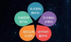 tpWallet memo填错怎么办？快速纠正方法与实用技巧