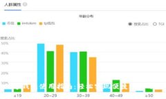 人民币数字钱包使用指南：轻松实现便捷支付与