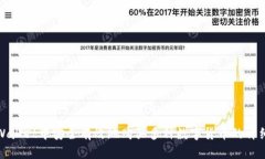 在tpWallet中安全有效地购买多种数字货币的详细指