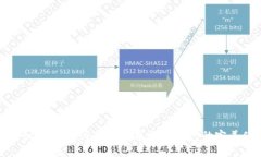 深入探索tpWallet马蹄链数字货币钱包的完美使用指