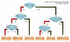 如何有效管理个人财务，避免钱包里数字缩水的