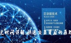 tpWallet闪兑时间详解：快速交易背后的原理与流程