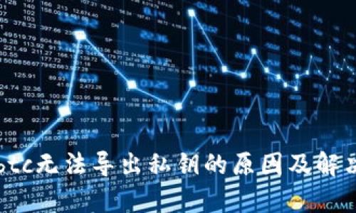 tpWalletbtc无法导出私钥的原因及解决方案详解