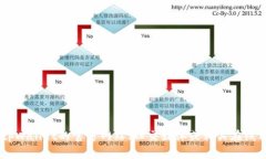 截至我的最后更新日期（2023年10月），我无法访