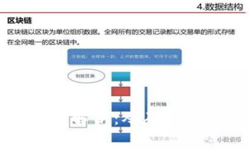 tpWallet充币到账时间解析：从确认到到账的每个环节详解