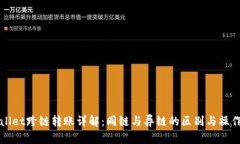 tpWallet跨链转账详解：同链与异链的区别与操作指