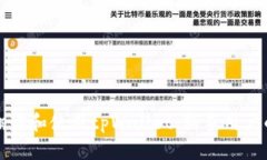 如何轻松翻译和使用tpWallet：新手用户的详细指南