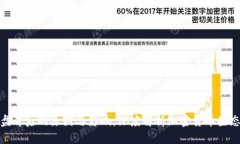 数字钱包崩盘背后的原因与影响：深度解析加密