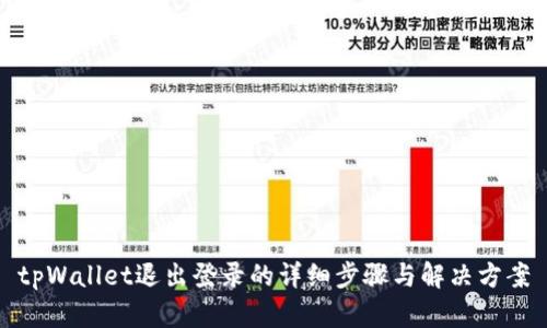 tpWallet退出登录的详细步骤与解决方案