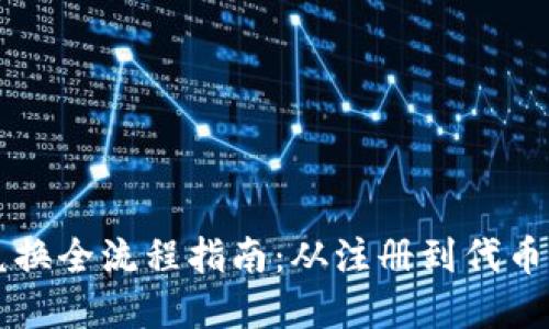 tpWallet空投兑换全流程指南：从注册到代币获取的详细说明