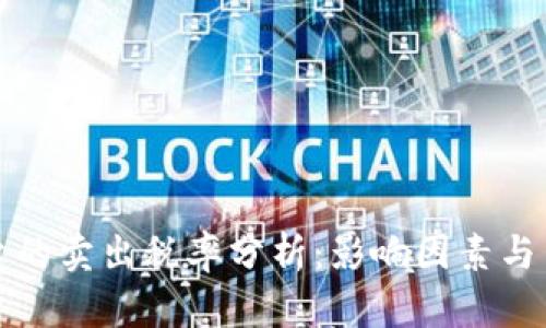 tpWallet平台的卖出税率分析：影响因素与用户应对策略