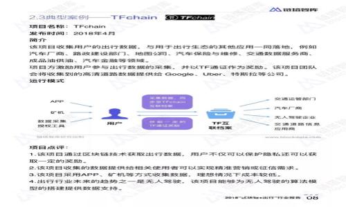 轻松掌握数字金融：OPPO钱包App官网深度解析