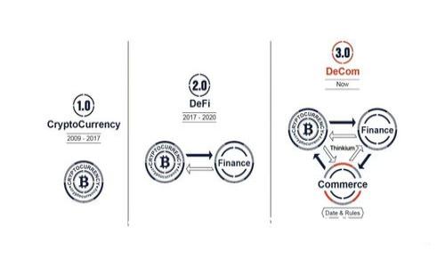 TPWallet：探索主流数字资产管理的全新体验