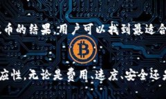   提币到tpWallet的最佳线路选择指南 /  guanjianci