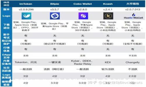 如何通过tpWallet绑定中本聪账户：详细步骤与注意事项