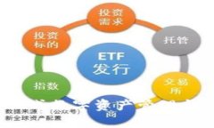 tpWalletNFT原始币：一站式数字资产管理与NFT交易平