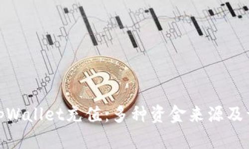 如何在tpWallet充值：多种资金来源及详细步骤