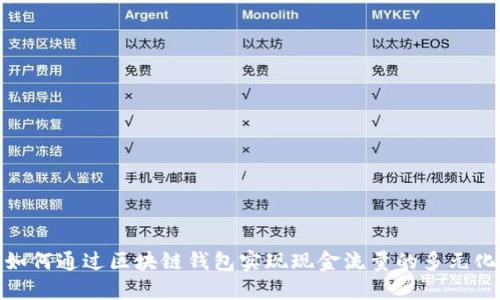 如何通过区块链钱包实现现金流量的多元化