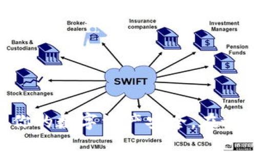  如何通过备份文件和助记词恢复tpWallet的资金与资产 /   
 guanjianci tpWallet, 资产恢复, 备份文件, 助记词 /guanjianci 

引言：为何需要恢复tpWallet？  
在现代数字资产管理中，tpWallet作为一款广受欢迎的加密钱包，提供了存储、管理和交易多种数字货币的功能。然而，用户在使用过程中，可能会面临如设备丢失、钱包损坏、应用崩溃等突发情况。这时，如何恢复钱包中的资产便成为了一个至关重要的问题。

tpWallet的基本原理  
tpWallet主要通过加密技术储存用户的私钥和助记词（mnemonic phrase），这些元素是用户访问与控制其数字资产的关键。助记词是一组通常由12到24个单词组成的短语，用于生成和恢复钱包，因为它可以从一个安全位置提取出你的私钥。

准备恢复过程：确保你有必要的信息  
在开始恢复tpWallet之前，请确保你具备下列内容：  
ul  
  listrong备份文件：/strong如果你在创建钱包时生成了备份文件，确保将其准备好。/li  
  listrong助记词：/strong在注册tpWallet时获得的助记词，务必保留在安全的地方。/li  
  listrong稳定的网络连接：/strong确保你的设备能够连接到互联网，以便进行必要的验证与数据同步。/li  
/ul

通过助记词恢复tpWallet的步骤  
以下是通过助记词恢复tpWallet的具体步骤：  
ol  
  listrong下载并安装tpWallet应用：/strong如果你的设备丢失或应用被删，请前往相关的应用商店（如Google Play或Apple App Store）重新下载并安装tpWallet。/li  
  listrong选择恢复钱包选项：/strong在tpWallet启动后，选择“恢复钱包”选项。通常这个选项放在登录界面或主菜单中。/li  
  listrong输入助记词：/strong根据应用界面的提示，输入你的助记词。请注意，助记词必须完全正确，包括单词的顺序和拼写。/li  
  listrong设置新密码：/strong在成功输入助记词后，系统会要求你设置一个新密码。选择一个强而独特的密码，以保护你的数字资产。/li  
  listrong完成恢复：/strong一旦完成上述步骤，tpWallet会开始同步你的资产，并逐步恢复借记卡、代币余额等信息。这可能需要一些时间，请耐心等待。/li  
/ol

通过备份文件恢复tpWallet的步骤  
若你拥有备份文件，恢复过程稍有不同，以下是具体步骤：  
ol  
  listrong下载并安装tpWallet应用：/strong如前所述，确保你的tpWallet是最新版本。/li  
  listrong选择恢复钱包选项：/strong在启动应用后找到并选择“恢复钱包”选项。/li  
  listrong上传备份文件：/strong系统会提示你上传之前生成的备份文件。选择文件并确认。/li  
  listrong设置新密码：/strong图形界面将要求你输入新的安全密码，用于保护你的账户。/li  
  listrong完成恢复：/strong按照指示完成恢复过程，系统将开始扫描你的备份文件并恢复相应的资产。/li  
/ol

解决常见问题  
在恢复tpWallet的过程中，你可能会遇到一些常见的问题，以下是一些解决方案：  
ul  
  listrong助记词输入错误：/strong若你收到提示信息显示助记词不正确，请仔细检查每个单词的拼写、顺序及空格。必要时，可以尝试用文本编辑器打开助记词进行对照。/li  
  listrong文件损坏提示：/strong如果在上传备份文件时系统提示文件损坏，确保你从可信来源获得备份文件。若实在无法恢复，考虑联系tpWallet的客服支持，询问解决方案。/li  
  listrong网络连接问题：/strong在恢复过程中遭遇连接问题，建议检查WiFi或移动数据连接是否正常，或尝试切换不同的网络。/li  
/ul

安全性的重要性  
恢复过程中的每一个步骤都极其关键，尤其是助记词和备份文件的存放位置。请务必保障这些信息的安全性和机密性，防止第三方获知。对于重要的数字资产，建议定期更改密码，并使用两步验证等额外的安全措施，以增强账户的安全性。

未来维护和管理tpWallet的建议  
一旦你成功恢复了tpWallet，接下来的任务是确保你的资产安全及钱包的有效管理：  
ul  
  listrong定期备份：/strong每当手机应用或钱包版本更新后，请重新备份你的助记词和资产信息，以确保最新数据的保存。/li  
  listrong监控账户安全：/strong建议定期查看交易记录，确保没有未授权的交易发生。如发现异常，请及时采取措施。/li  
  listrong学习与了解：/strong持续了解区块链技术、tpWallet的各种功能以及最新的安全防护措施，帮助你更好地管理与使用数字资产。/li  
/ul

结论  
通过以上信息，我们详细介绍了如何通过助记词和备份文件恢复tpWallet，以及在恢复过程中需注意的事项和常见问题。希望这些步骤能够帮助到每位用户，确保你的数字资产安全。在这个数字货币日新月异的时代，合理的管理和维护你的财务资产显得尤为重要。通过不断更新自己的知识和技能，使自己在全球数字经济的洪流中，自如应对并成长。