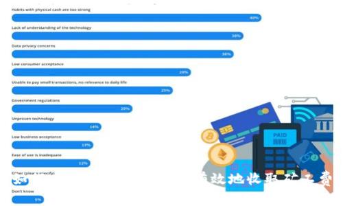 如何在tpWallet中安全有效地收取矿工费
