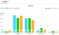 tpWallet交易速度的实用策略与技巧