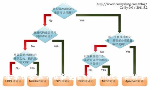 详解安卓设备上下载和安装tpWallet软件的全流程