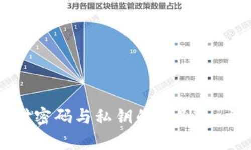 tpWallet的支付密码与私钥的区别：一文破解你的疑惑