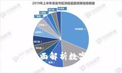 波宝数字钱包：一个全面解析数字资产管理的便