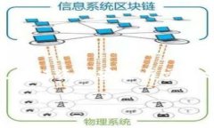 tiaoti如何在tpWallet中为交易支付矿工费/tiaotitpWa