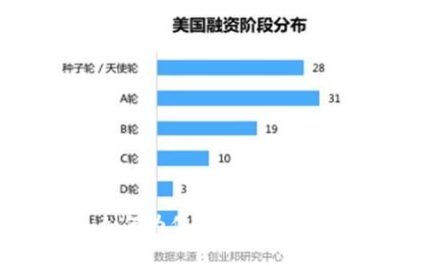 数字钱包昵称及其寓意解析：如何为你的虚拟钱包取一个既有趣又富有深意的名字