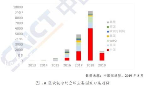 为数字钱包机构命名可以结合其功能、特点以及市场定位。以下是一些创意名称供您参考：

1. **智付链**（SmartPay Chain）
2. **易通钱包**（Easy Wallet）
3. **安全存储**（SafeStore）
4. **数聚钱包**（DigitHub Wallet）
5. **速捷支付**（QuickPay）
6. **云端钱包**（Cloud Wallet）
7. **非接触支付**（Touchless Pay）
8. **互通币**（InterCoin）
9. **无界钱包**（Borderless Wallet）
10. **信贷钱包**（Trust Wallet）

在选择名称时，要确保它与您的品牌理念和目标受众相符合，同时在市场上具有一定的独特性和辨识度。