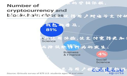 数字钱包对现代支付结算体系的影响与未来趋势
数字钱包, 支付结算, 电子支付, 财务管理/guanjianci

引言：数字钱包的崛起
随着信息技术的迅猛发展，传统的支付方式正在经历一场前所未有的变革。数字钱包，作为电子支付的代表之一，逐渐渗透到了我们日常生活的方方面面。有人说，数字钱包不仅仅是一个支付工具，它正在塑造我们理解和使用货币的方式。本文将对数字钱包作为支付结算工具的功能进行深入探讨，并展望其未来的发展趋势。

一、数字钱包的定义与基本功能
数字钱包是一种基于互联网的电子支付服务，通过手机应用或网页平台，使用户可以安全地存储、发送和接收货币。在数字钱包中，用户可以绑定多种支付方式，如银行账户、信用卡和借记卡。用户只需通过手机或其他智能设备，就可以完成购物、转账及支付各种账单等多种交易。

数字钱包的基本功能可以概括为以下几点：
ul
    listrong资金存储：/strong用户可以将现金、银行卡信息等存放在数字钱包中，便于随时调用。/li
    listrong支付交易：/strong用户可以通过扫描二维码或近场通信（NFC）技术轻松完成购物支付。/li
    listrong转账服务：/strong用户可以即时将资金转账给朋友或家人，便利快速。/li
    listrong账单管理：/strong一些数字钱包提供账单支付功能，帮助用户更好地管理财务。/li
/ul

二、数字钱包在支付结算中的角色
数字钱包的出现，使得支付结算的方式更加高效、便捷。传统的支付方式如现金和Cheque通常需要时间和人力去处理，而数字钱包却利用科技手段简化了这一过程。

首先，数字钱包的支付速度极快。用户无需找零钱或等候银行确认，只需点击几下，就能完成交易。此外，数字钱包还降低了支付过程中的人为错误，比如数字错误或金额输入错误等情况。

其次，数字钱包可以跨越地域限制。无论是在国内还是国外，用户只需有网络连接，就能够完成支付，无需携带现金或翻找国际信用卡，极大提升了国际交易的便利性。

最后，数字钱包提供了一定程度的安全保障。一般来说，数字钱包采用多重加密技术，用户的资金和个人信息得到更好的保护。同时，数字钱包的使用记录也可以更好地追踪与管理，避免了传统现金交易留下的不可追溯性。

三、数字钱包的优势与挑战
尽管数字钱包的便利性显而易见，但在其发展过程中亦面临着诸多挑战。

h41. 优势/h4
数字钱包最大的优势在于其便捷性和灵活性。用户无论是在购物、就餐，还是在服务场所，都可以迅速完成支付。此外，数字钱包通常会提供一定的返现政策和积分优惠，吸引用户使用。

另一个优势是数据分析功能。数字钱包能够收集用户的消费数据，从而为用户提供个性化的购物建议和优惠信息。这种基于大数据的服务，也为商家提供了更为精准的营销依据。

h42. 挑战/h4
尽管良好的用户体验使得数字钱包获得了快速推广，但仍然存在一些挑战需要解决。例如，数字钱包的安全性风险不可低估，黑客攻击、数据泄露等问题时有发生，使得用户对电子支付的信任度下降。

另一个挑战是数字鸿沟问题。并非每个人都能够接受和适应数字支付，尤其是老年群体或生活在偏远地区的人。他们可能更习惯于使用现金，这限制了数字钱包的普及。

四、未来趋势：数字钱包的演化与新功能
展望未来，数字钱包的演化趋势将会更加多样化。首先，数字钱包将与更多零售商、餐厅等商家进行合作，形成一个更完善的支付生态。这将进一步增强用户的使用体验，使支付变得更加便利。

其次，随着人工智能和区块链技术的不断进步，数字钱包的安全性和可靠性将大幅提升。比如，利用区块链技术可以实现更高效的交易记录和身份验证，从而降低欺诈行为的发生。

此外，数字钱包也将融入更多社交元素。未来的数字钱包可能会增加社交型功能，例如用户可以通过钱包发送红包、分享购物链接，从而增加用户之间的互动。

五、结论
总的来说，数字钱包作为新兴支付结算工具的崛起，不仅响应了现代社会对便捷、高效的支付需求，也在改变我们的支付习惯与财务管理方式。尽管面临着安全隐患与用户接受度等挑战，数字钱包的发展势头依然不可阻挡。随着技术的不断成熟，我们有理由相信，数字钱包将在未来的支付结算领域发挥更加重要的作用。